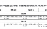 喜訊！中贛投設計兩項工程勘察設計QC小組獲獎